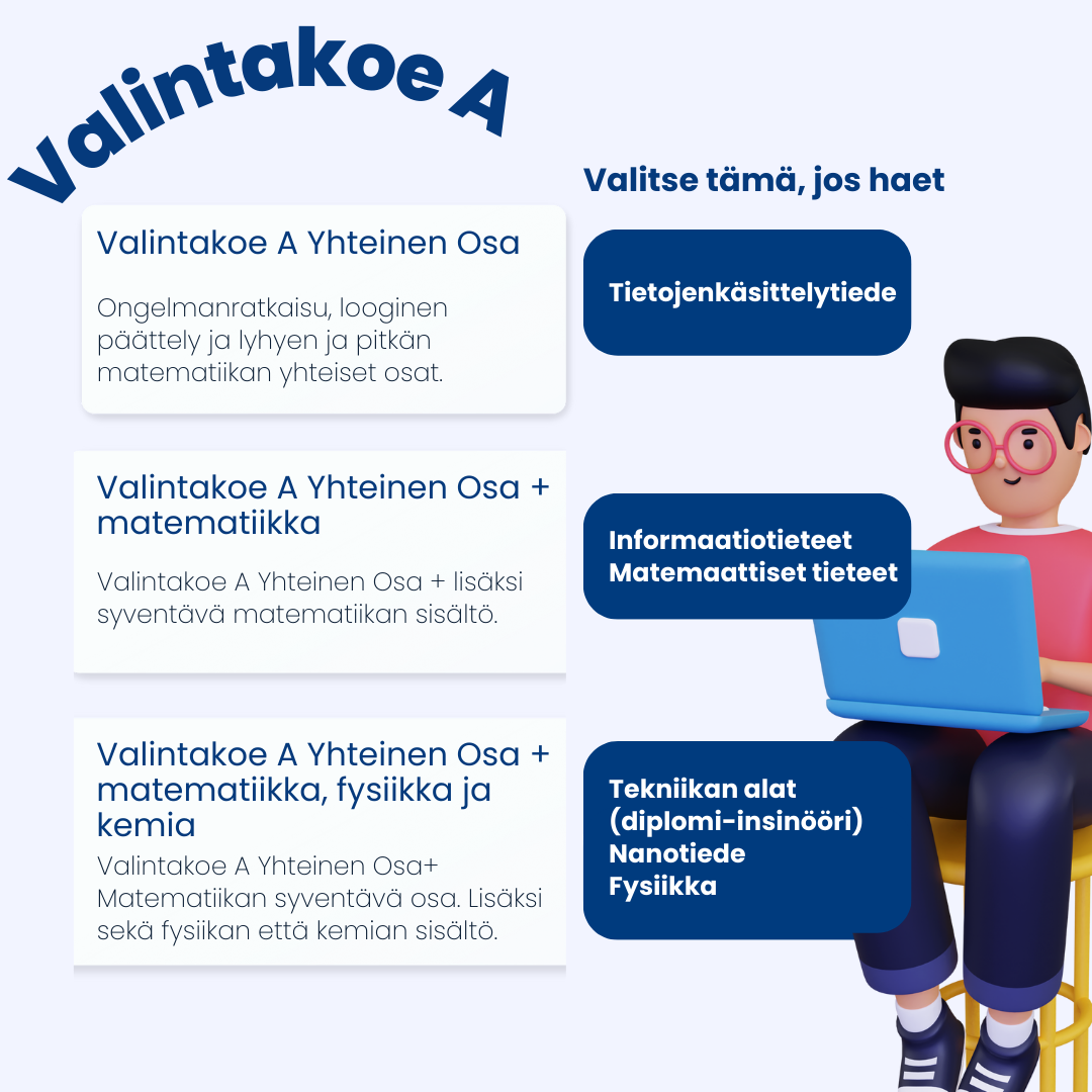 Mafynetillä voi valmistautua valintakokeeseen A